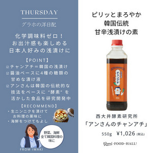 アンさんのチャンアチ 詳細画像